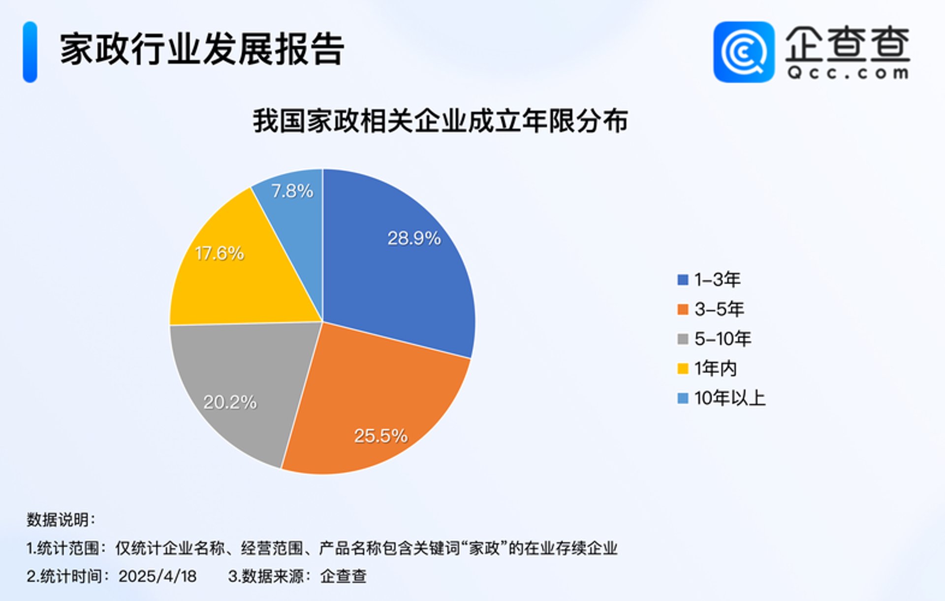 专升本培训机构:行业动态与发展趋势
